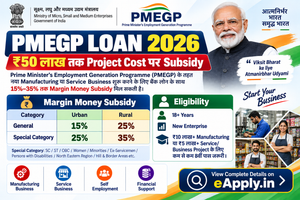 PMEGP Loan 2026: Get Up to ₹50 Lakh Project Cost with 15%–35% Subsidy