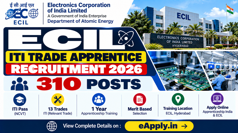 ECIL ITI Trade Apprentice Recruitment 2026: 310 Posts Apply Online