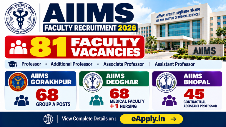 AIIMS Faculty Recruitment 2026: 181 Posts