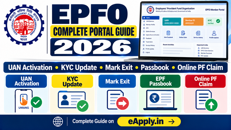 EPFO Complete Portal Guide 2026: UAN Activation, KYC Update, Mark Exit, Passbook & Online PF Claim Process